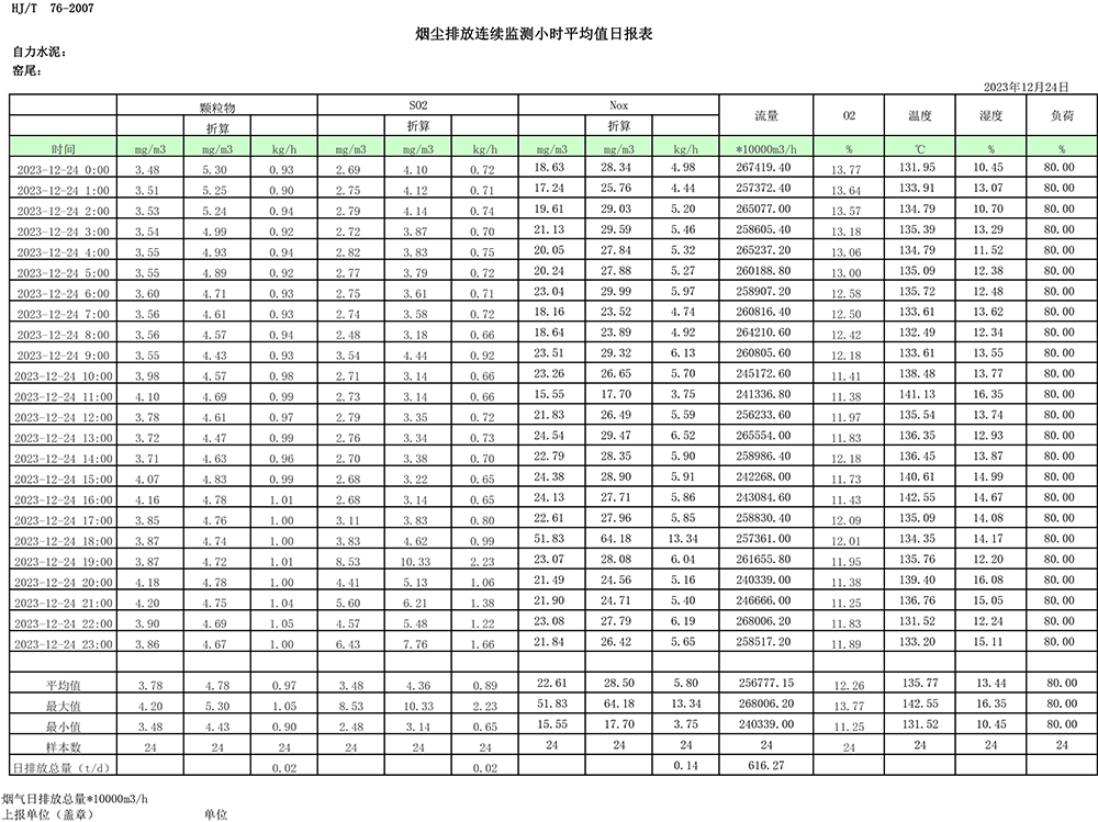 NG娱乐·(中国区)相信品牌的实力官网