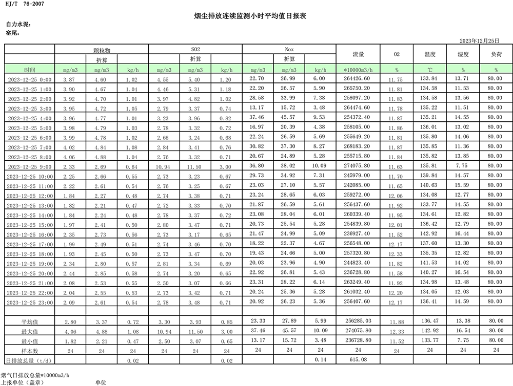 NG娱乐·(中国区)相信品牌的实力官网