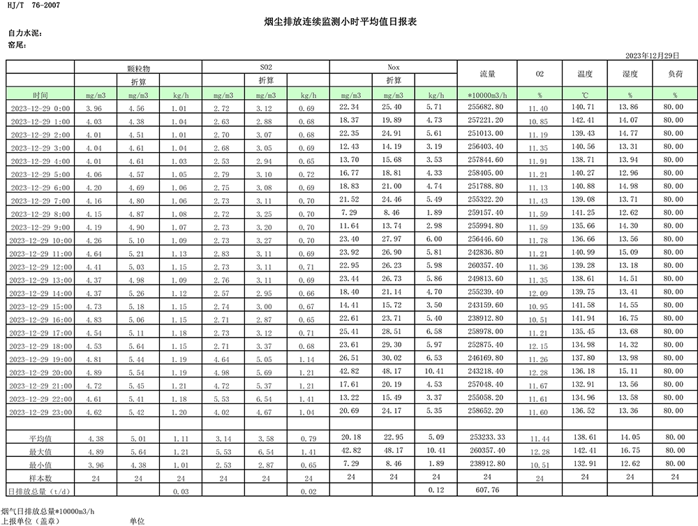 NG娱乐·(中国区)相信品牌的实力官网