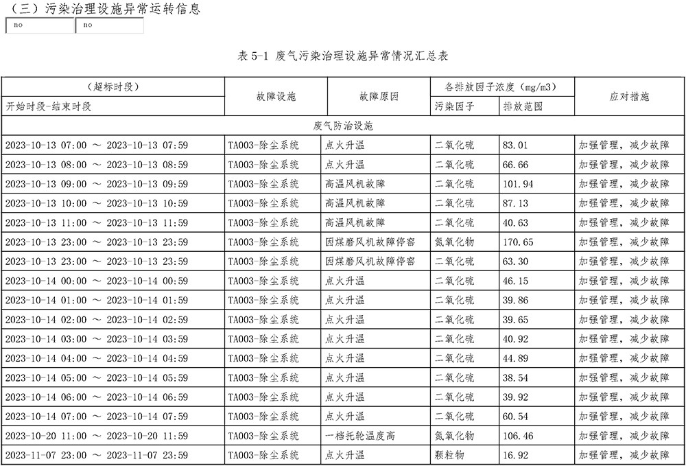 NG娱乐·(中国区)相信品牌的实力官网