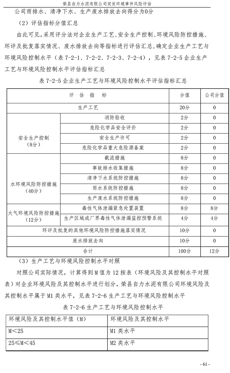 NG娱乐·(中国区)相信品牌的实力官网