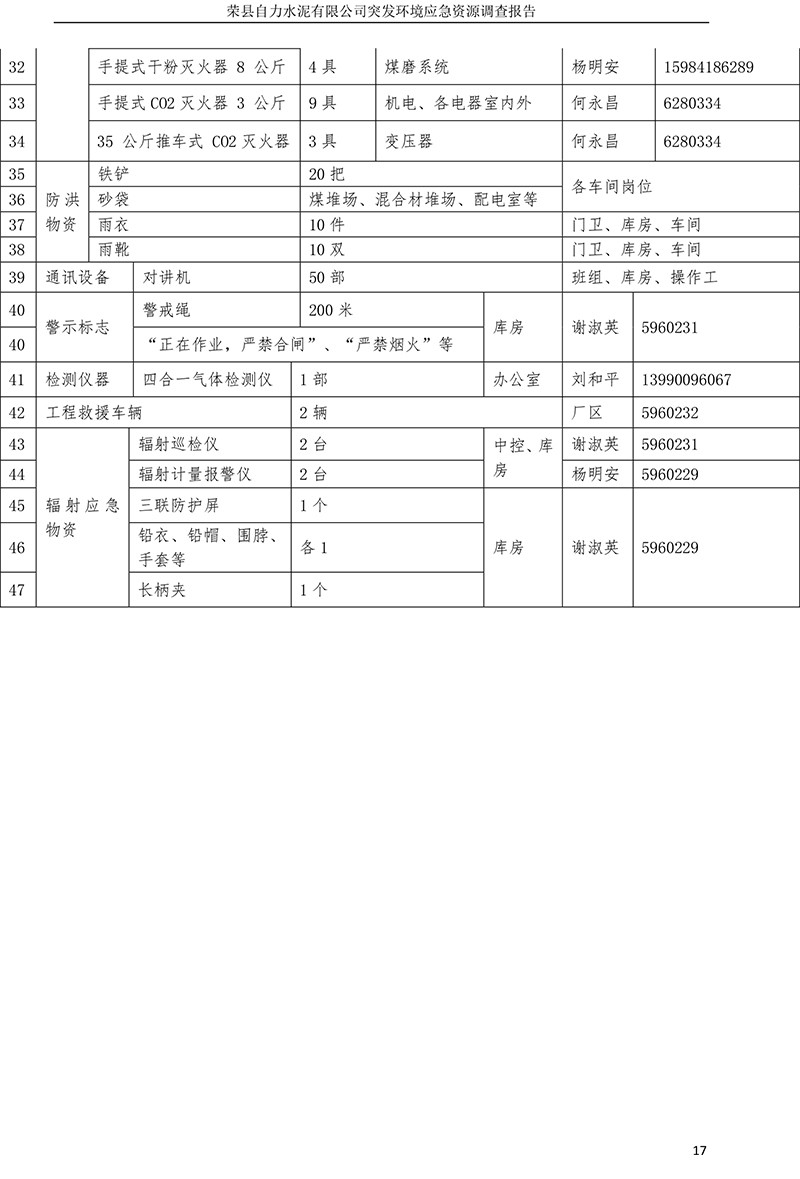 NG娱乐·(中国区)相信品牌的实力官网