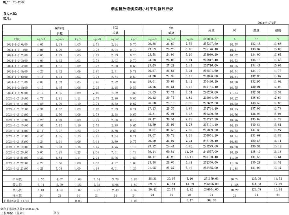 NG娱乐·(中国区)相信品牌的实力官网