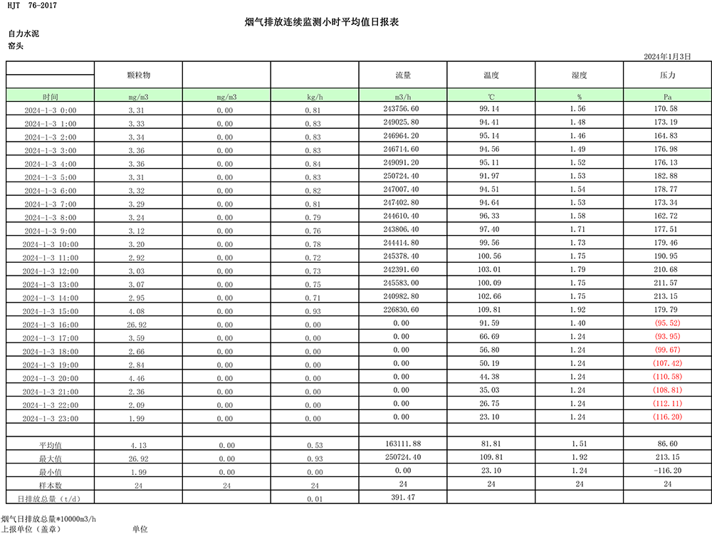 NG娱乐·(中国区)相信品牌的实力官网