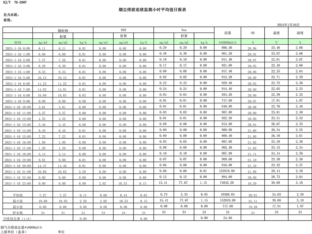 NG娱乐·(中国区)相信品牌的实力官网
