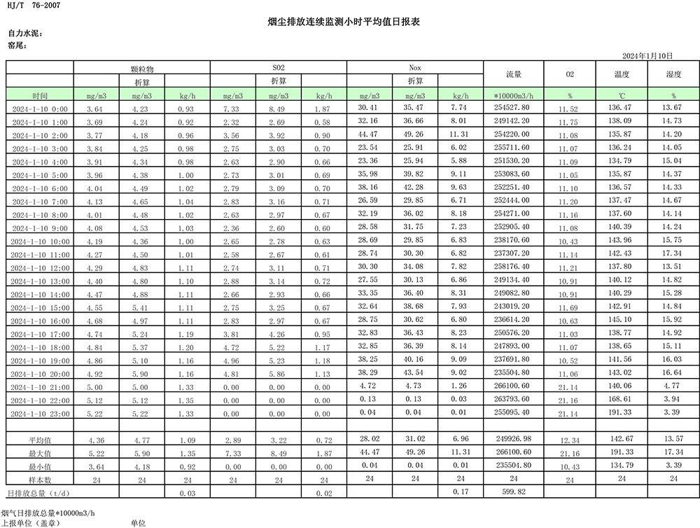 NG娱乐·(中国区)相信品牌的实力官网