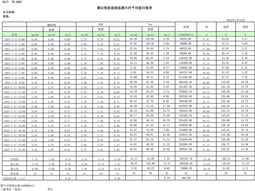 NG娱乐·(中国区)相信品牌的实力官网