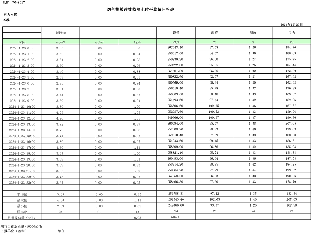 NG娱乐·(中国区)相信品牌的实力官网