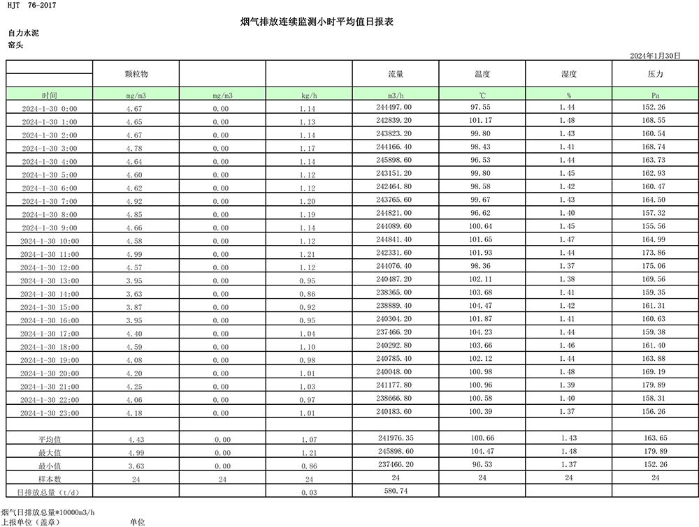 NG娱乐·(中国区)相信品牌的实力官网