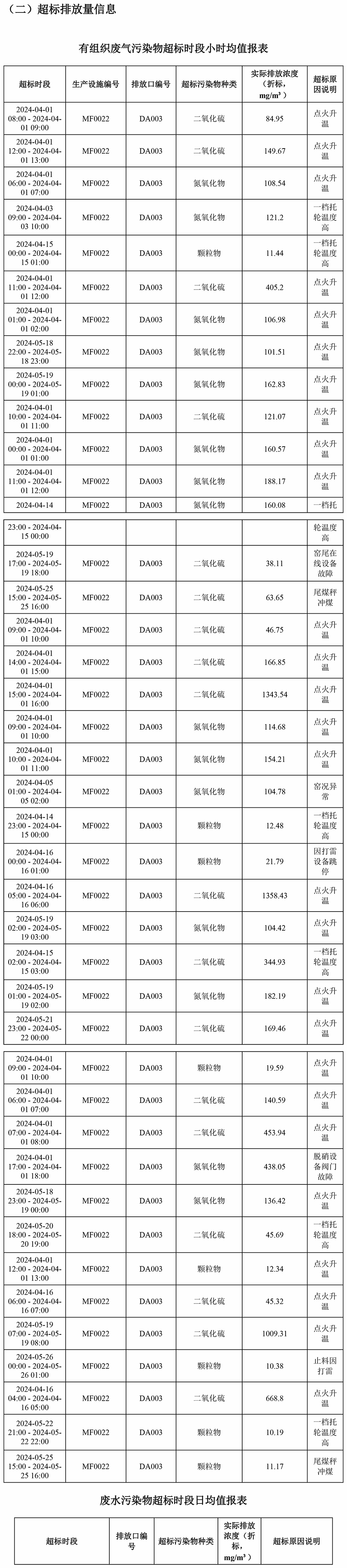 NG娱乐·(中国区)相信品牌的实力官网