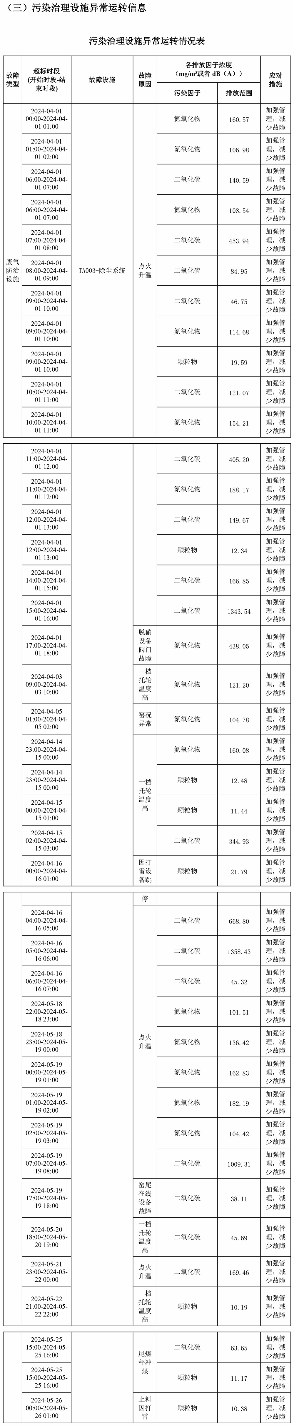 NG娱乐·(中国区)相信品牌的实力官网