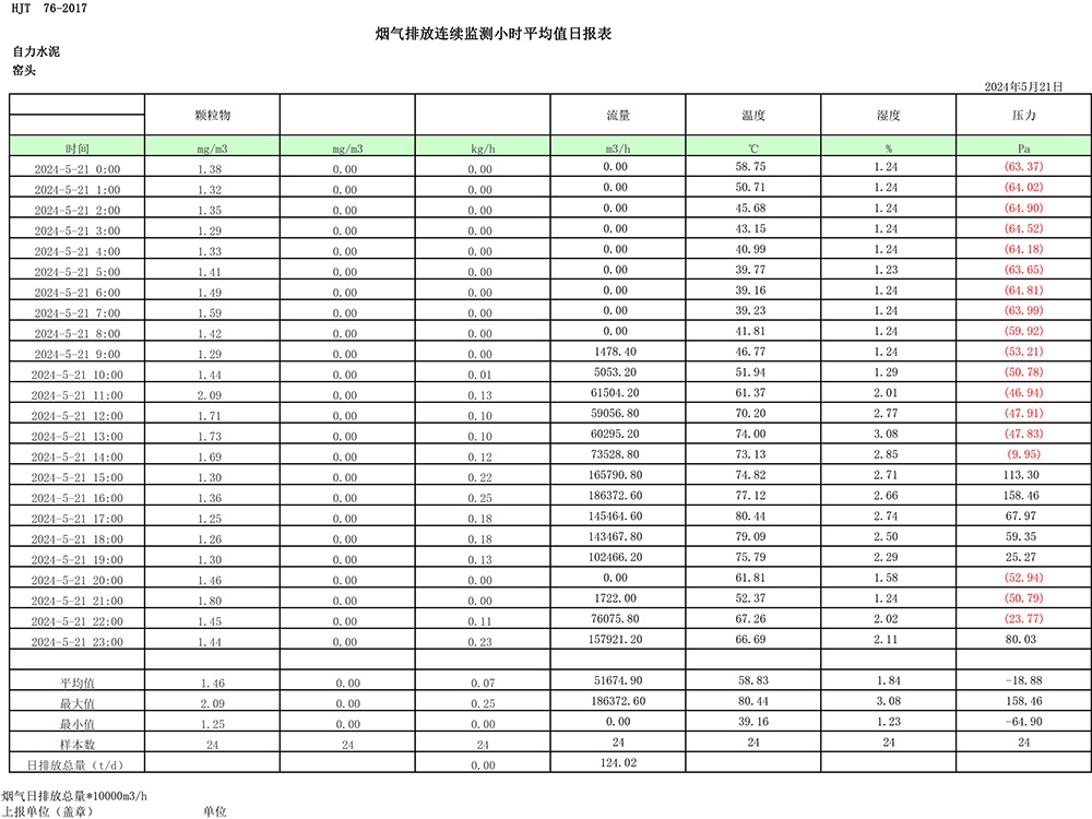NG娱乐·(中国区)相信品牌的实力官网