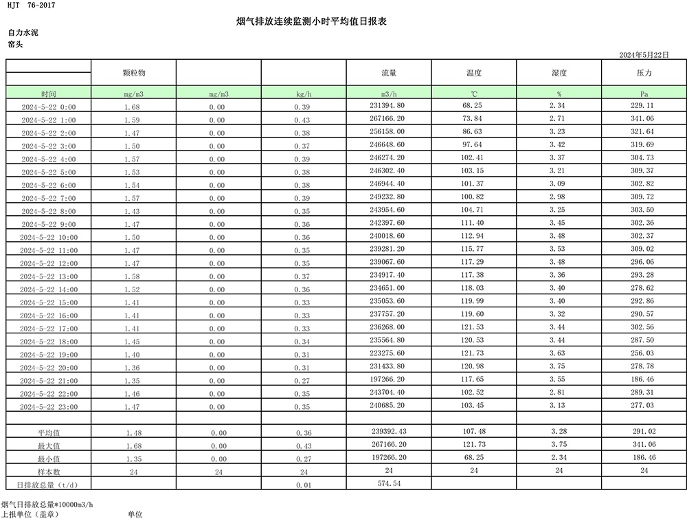 NG娱乐·(中国区)相信品牌的实力官网