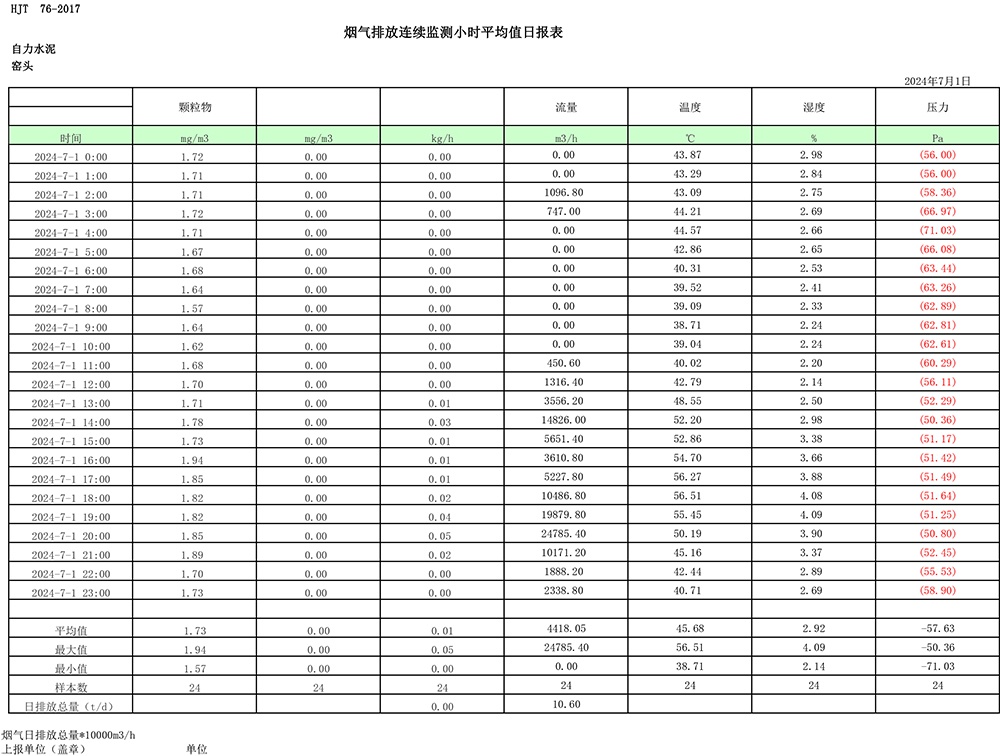 NG娱乐·(中国区)相信品牌的实力官网