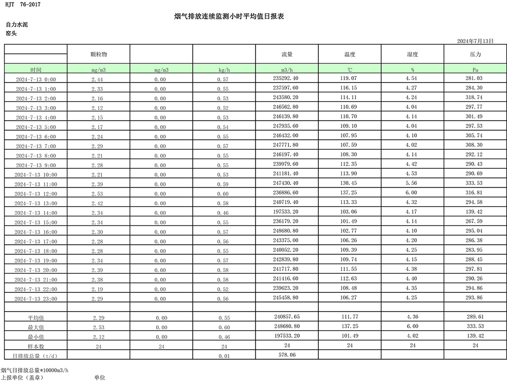 NG娱乐·(中国区)相信品牌的实力官网