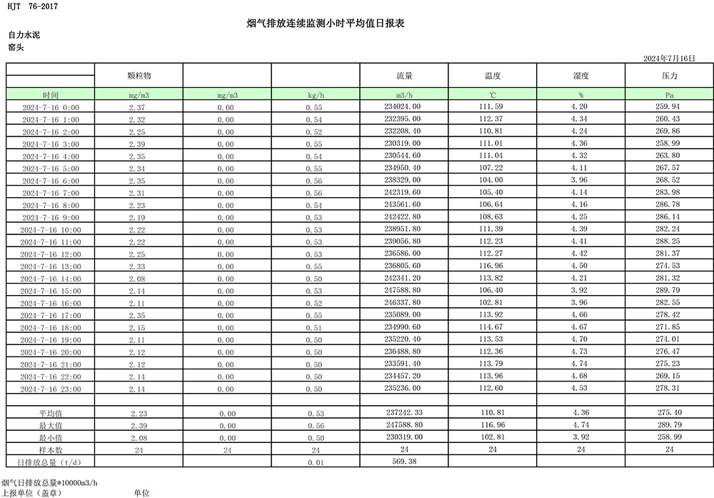 NG娱乐·(中国区)相信品牌的实力官网