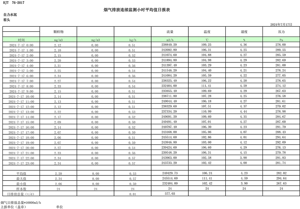 NG娱乐·(中国区)相信品牌的实力官网