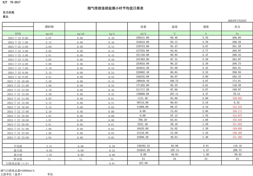 NG娱乐·(中国区)相信品牌的实力官网