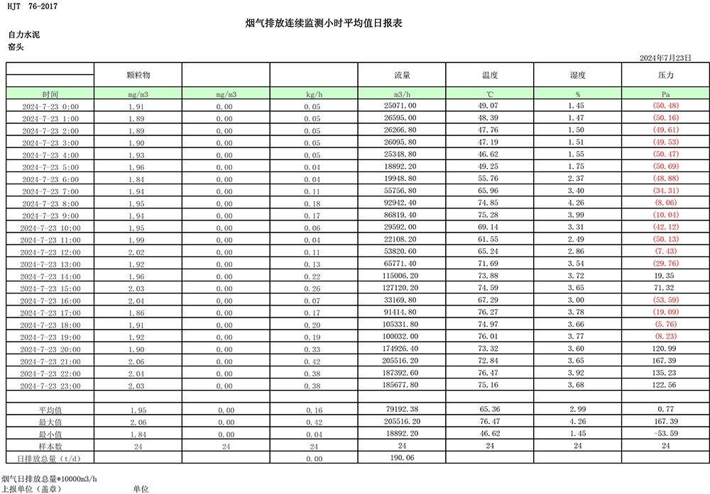 NG娱乐·(中国区)相信品牌的实力官网