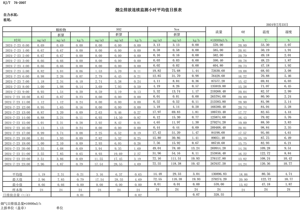 NG娱乐·(中国区)相信品牌的实力官网