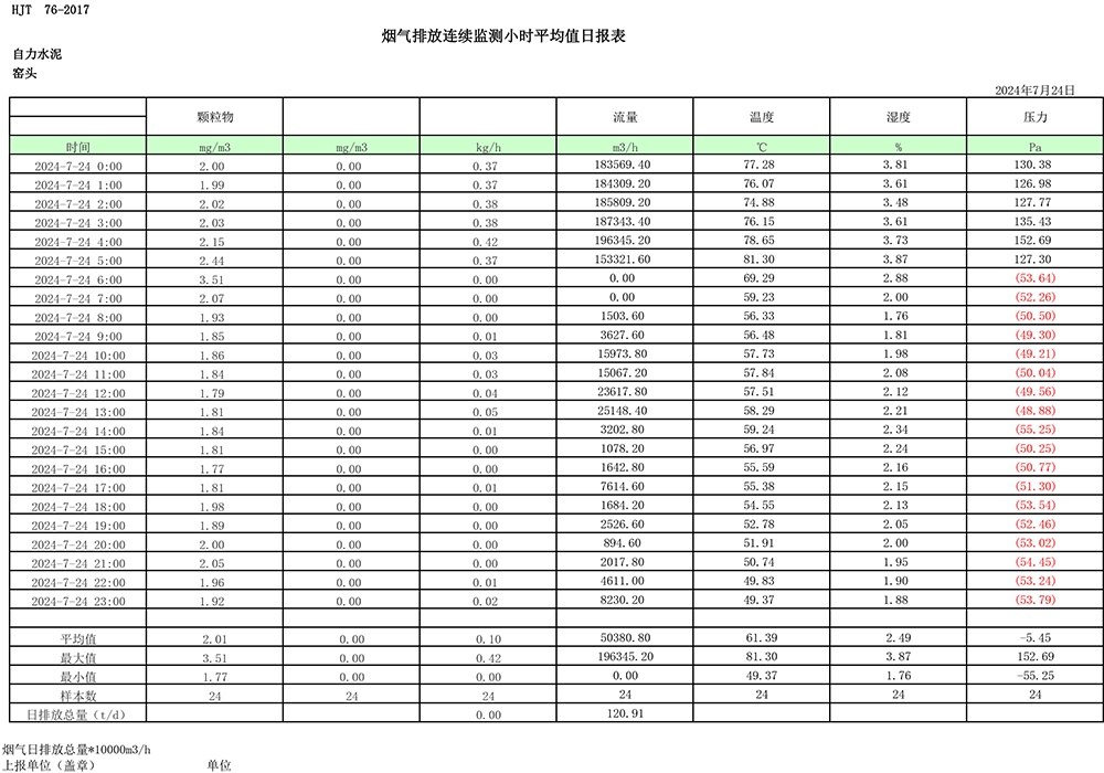NG娱乐·(中国区)相信品牌的实力官网