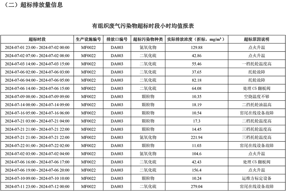 NG娱乐·(中国区)相信品牌的实力官网