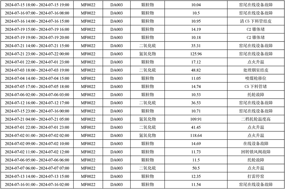NG娱乐·(中国区)相信品牌的实力官网