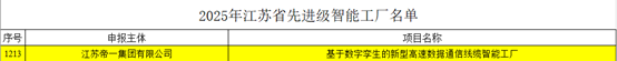 江苏5001拉斯维加斯集团：智能造作与数字化转型再传喜报，连获江苏省先进级智能工厂、江苏省智能造作车间和五星级上云企业认定(图2)